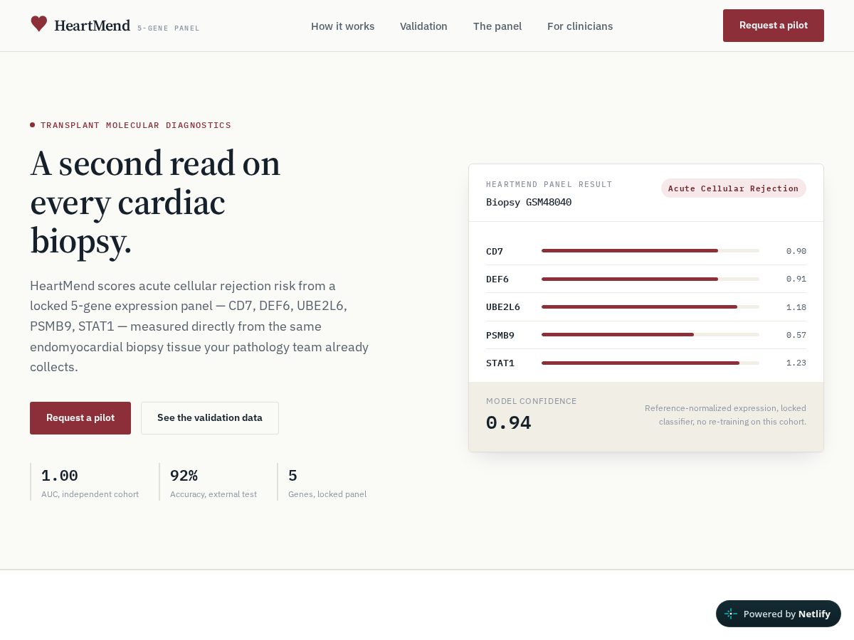 Landing-page snapshot of heartmendtechnology.org