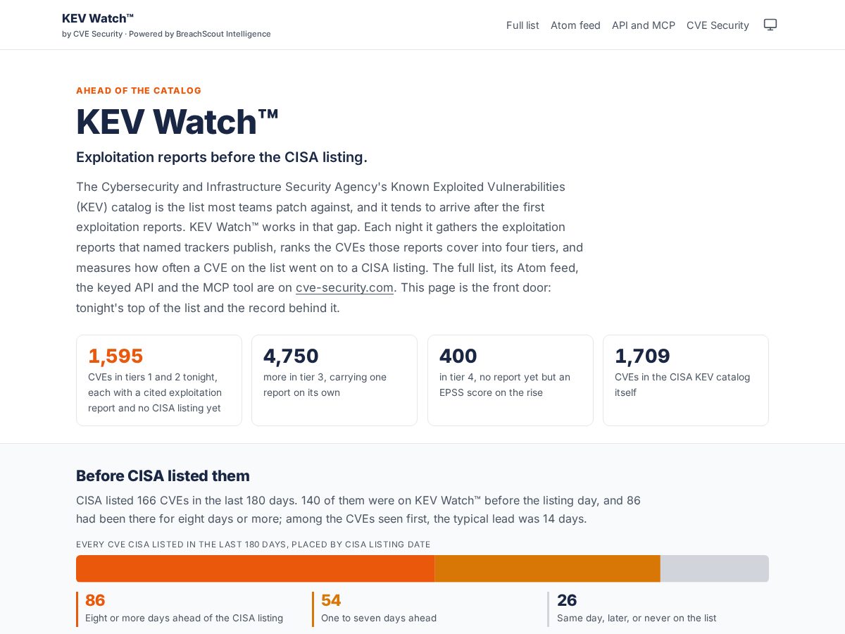 Landing-page snapshot of kev.watch