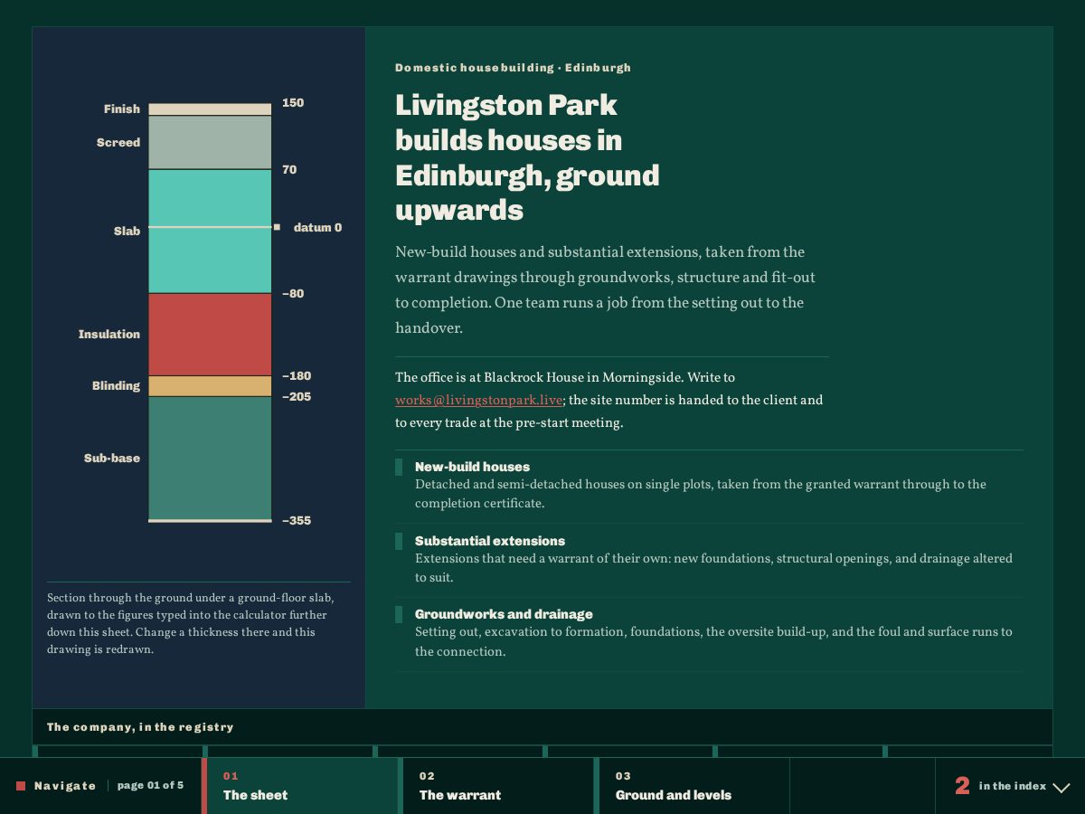 Landing-page snapshot of livingstonpark.live