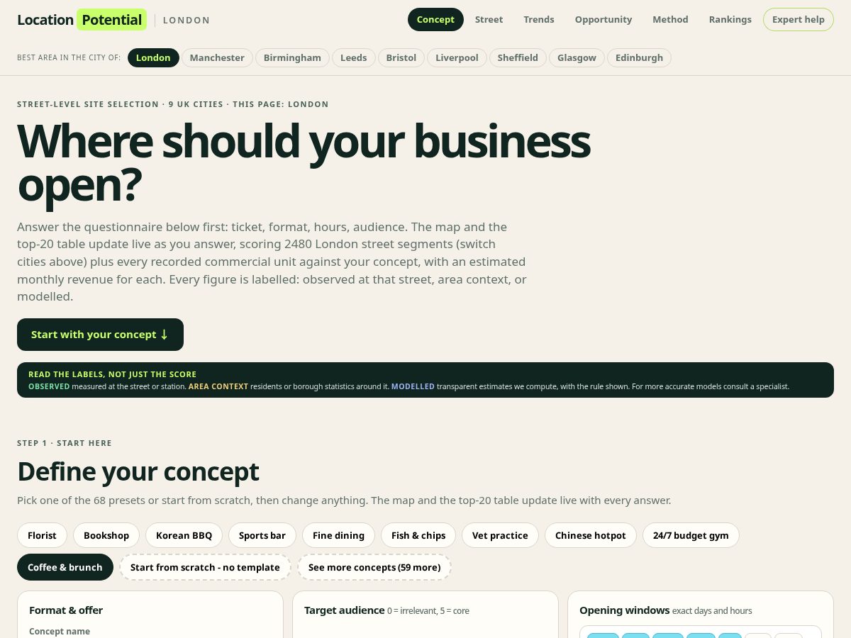 Landing-page snapshot of locationpotential.com