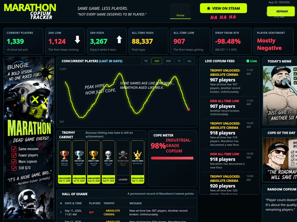 Landing-page snapshot of marathoncopiumtracker.com