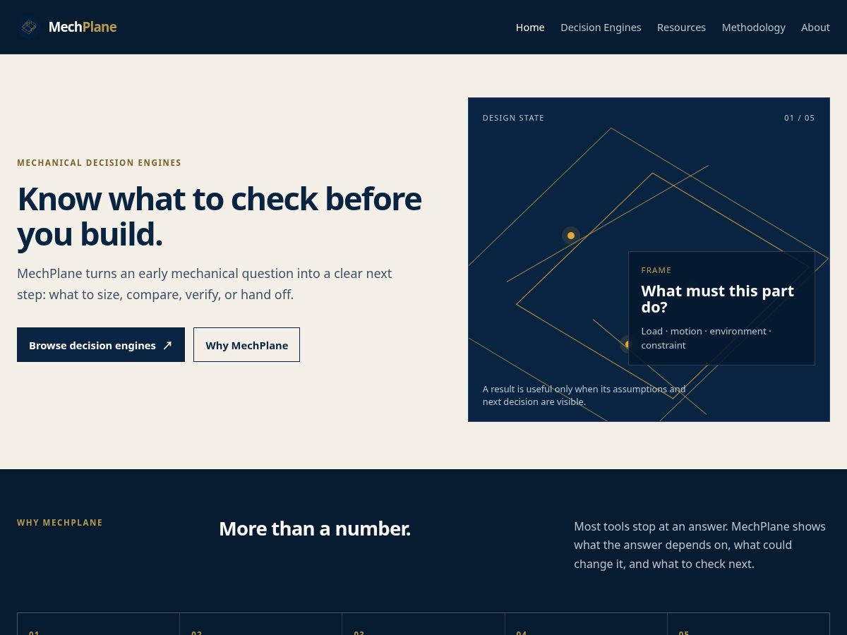 Landing-page snapshot of mechplane.com