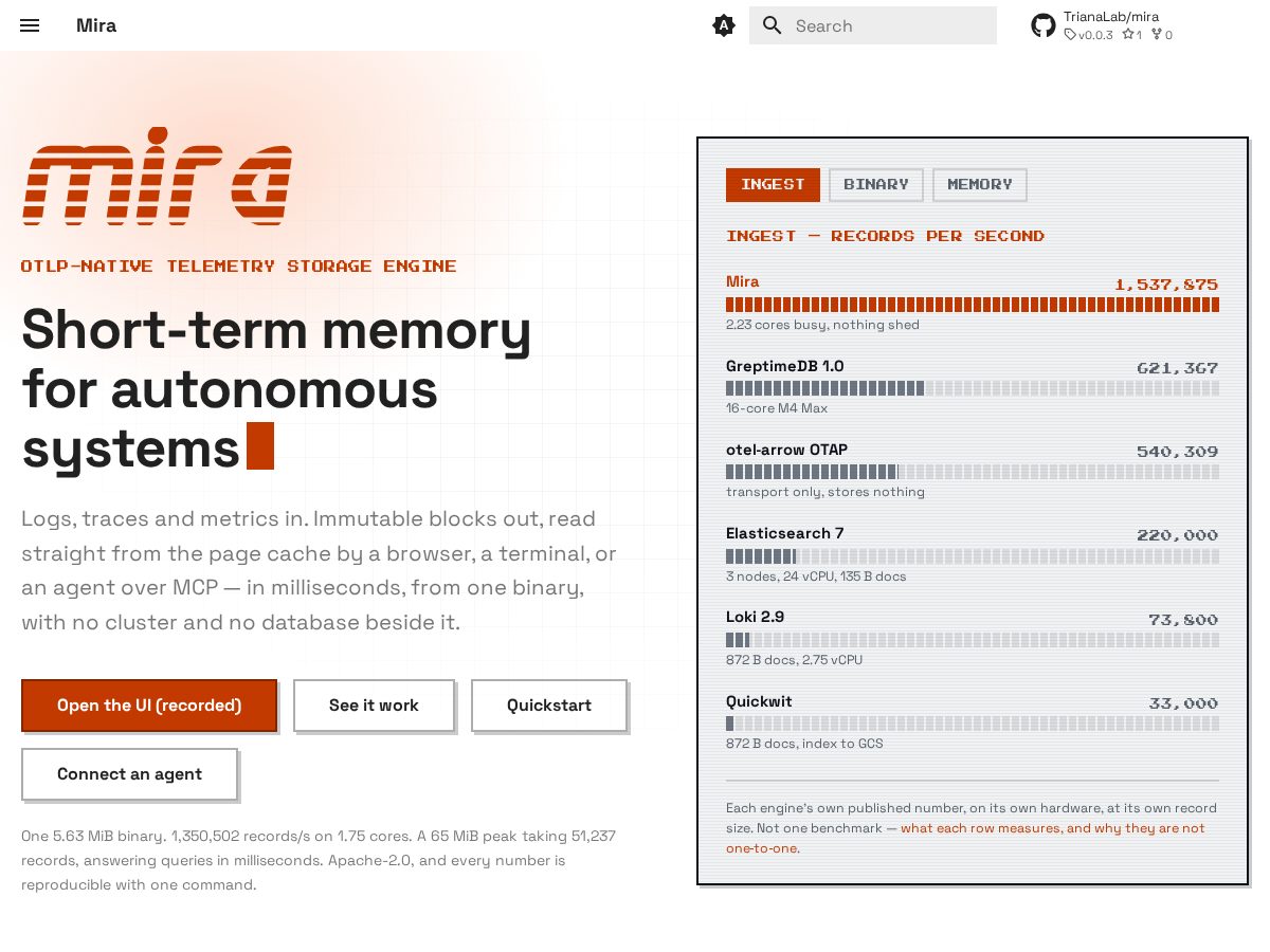 Landing-page snapshot of miradb.dev