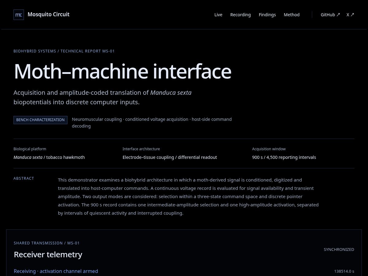 Landing-page snapshot of mothinterface.com