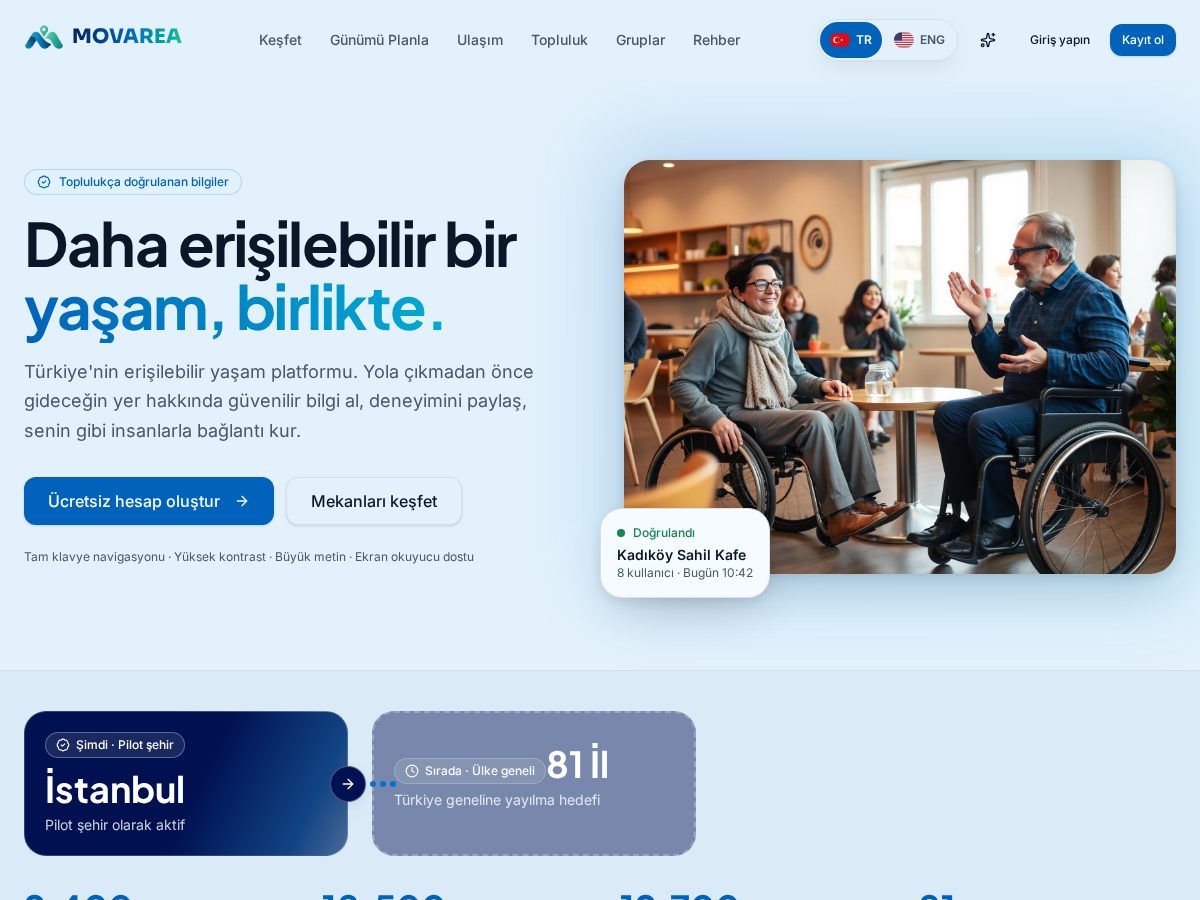 Landing-page snapshot of movarea.app