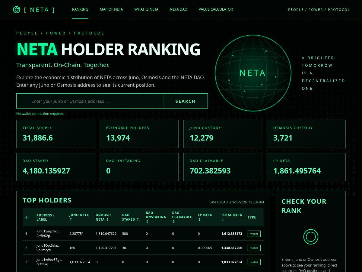 Landing-page snapshot of netareborn.com