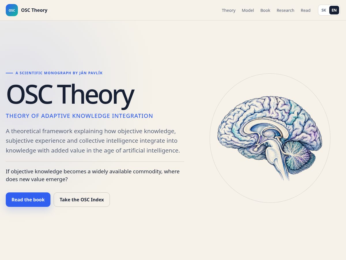 Landing-page snapshot of osctheory.com