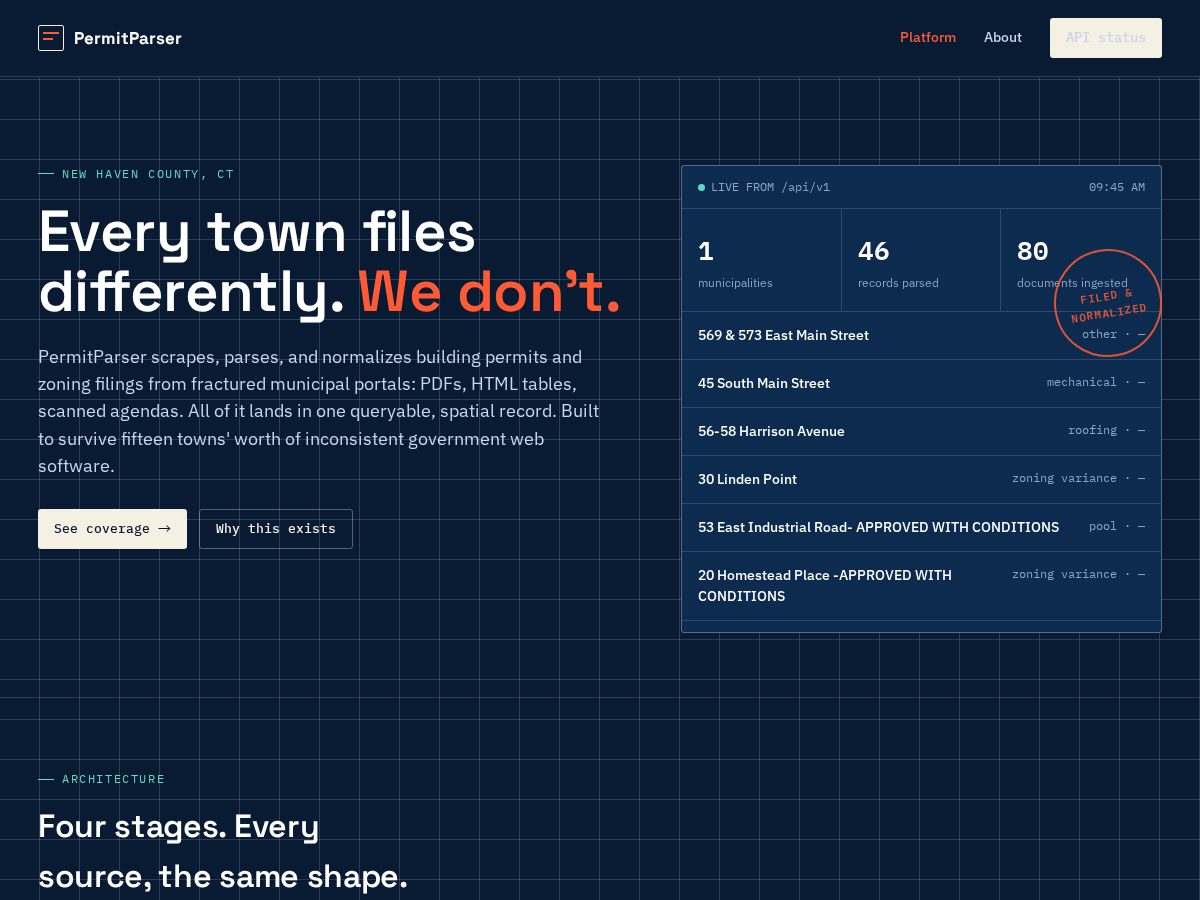 Landing-page snapshot of permitparser.com