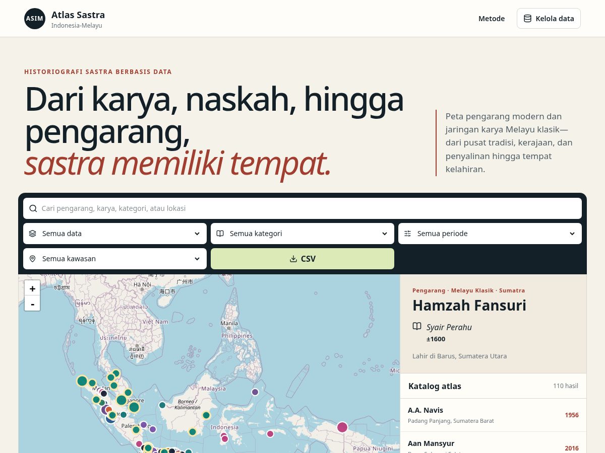 Landing-page snapshot of petasastra.net