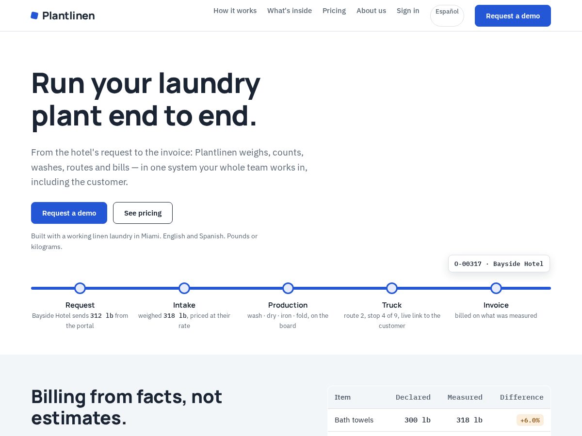 Landing-page snapshot of plantlinen.com