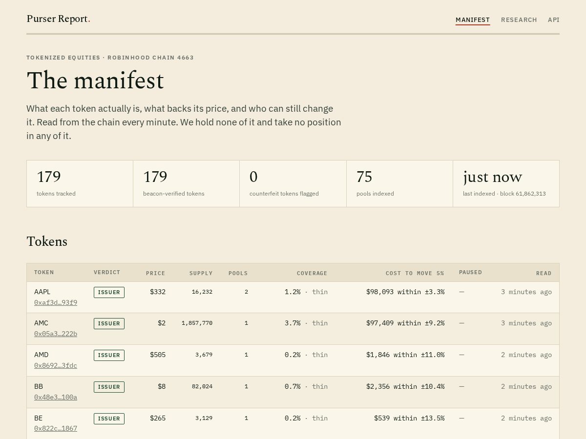 Landing-page snapshot of purser.report