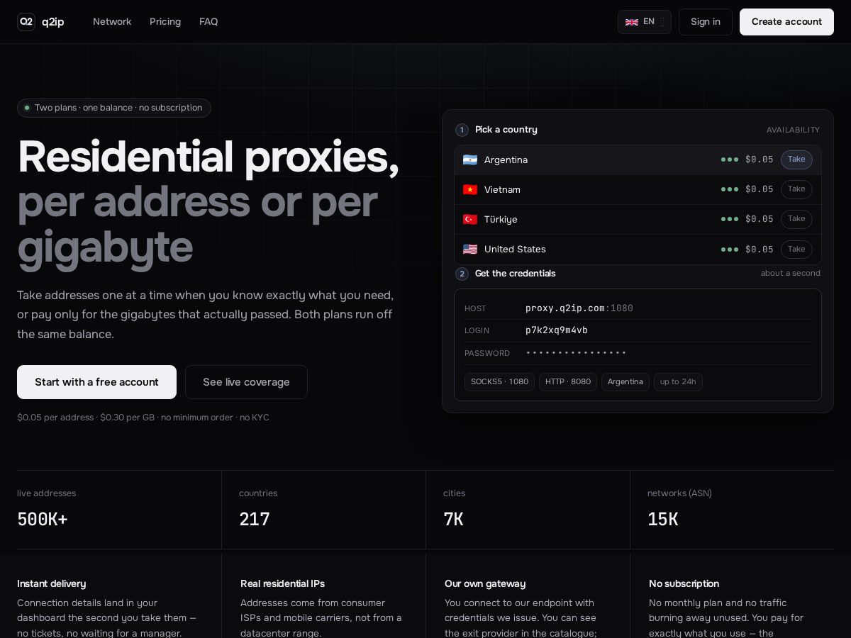 Landing-page snapshot of q2ip.com