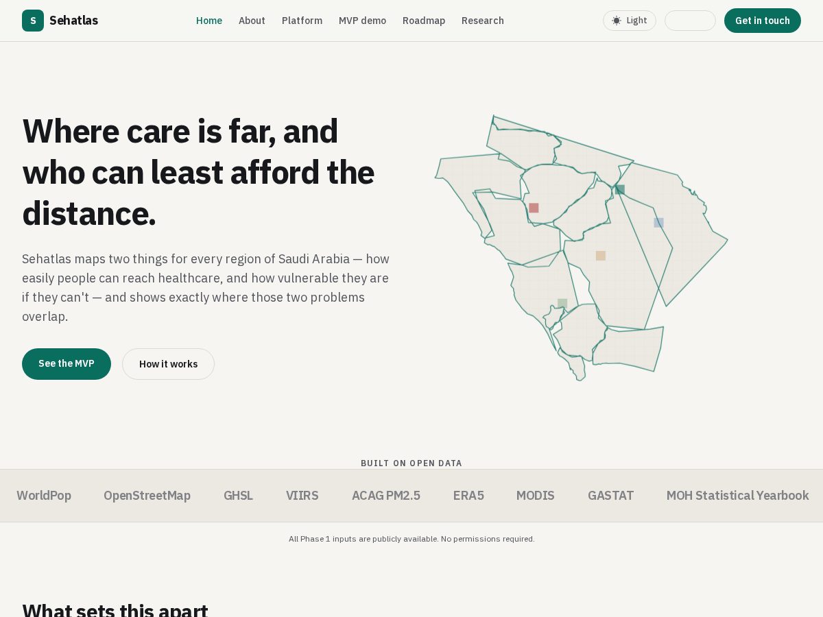 Landing-page snapshot of sehhatlas.health