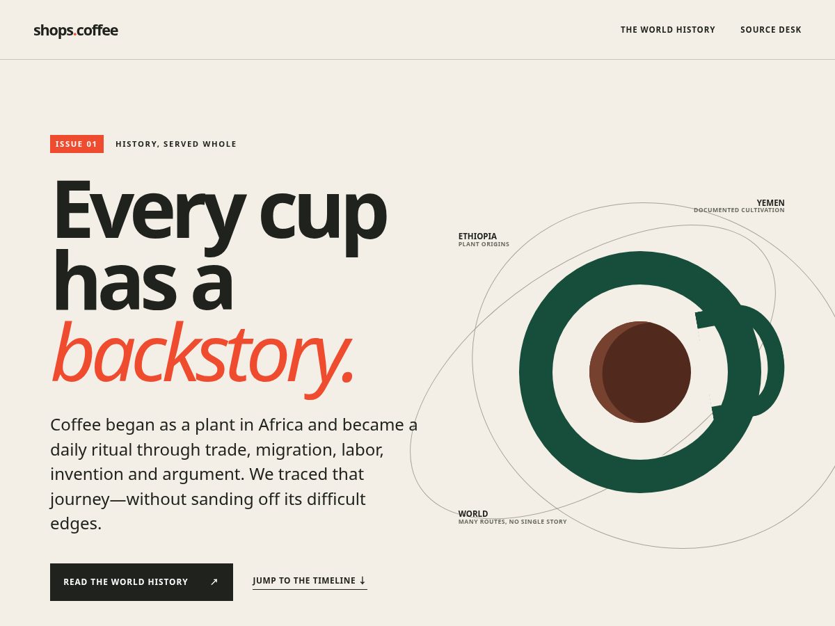 Landing-page snapshot of shops.coffee