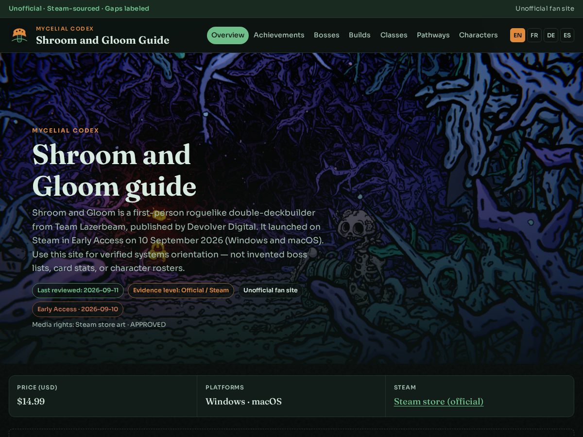 Landing-page snapshot of shroomgloom.wiki