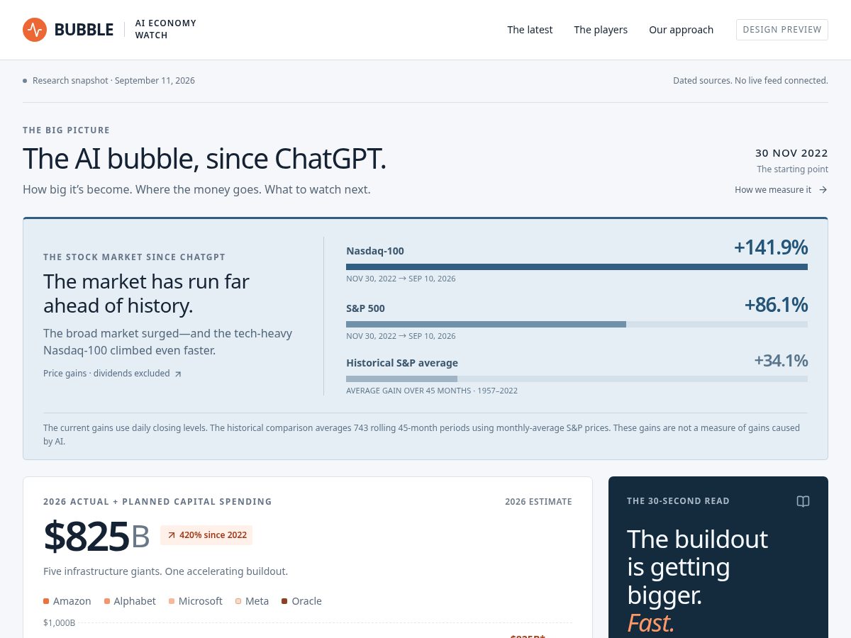 Landing-page snapshot of sincechatgpt.com