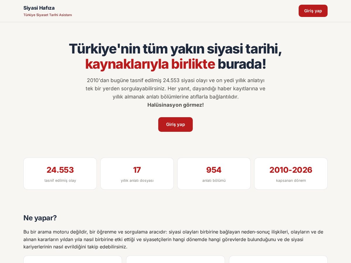 Landing-page snapshot of siyasihafiza.com