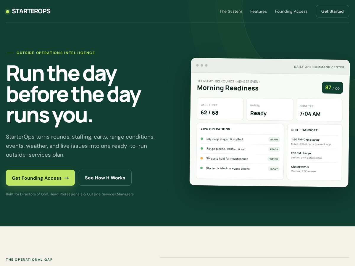 Landing-page snapshot of starteropsgolf.com