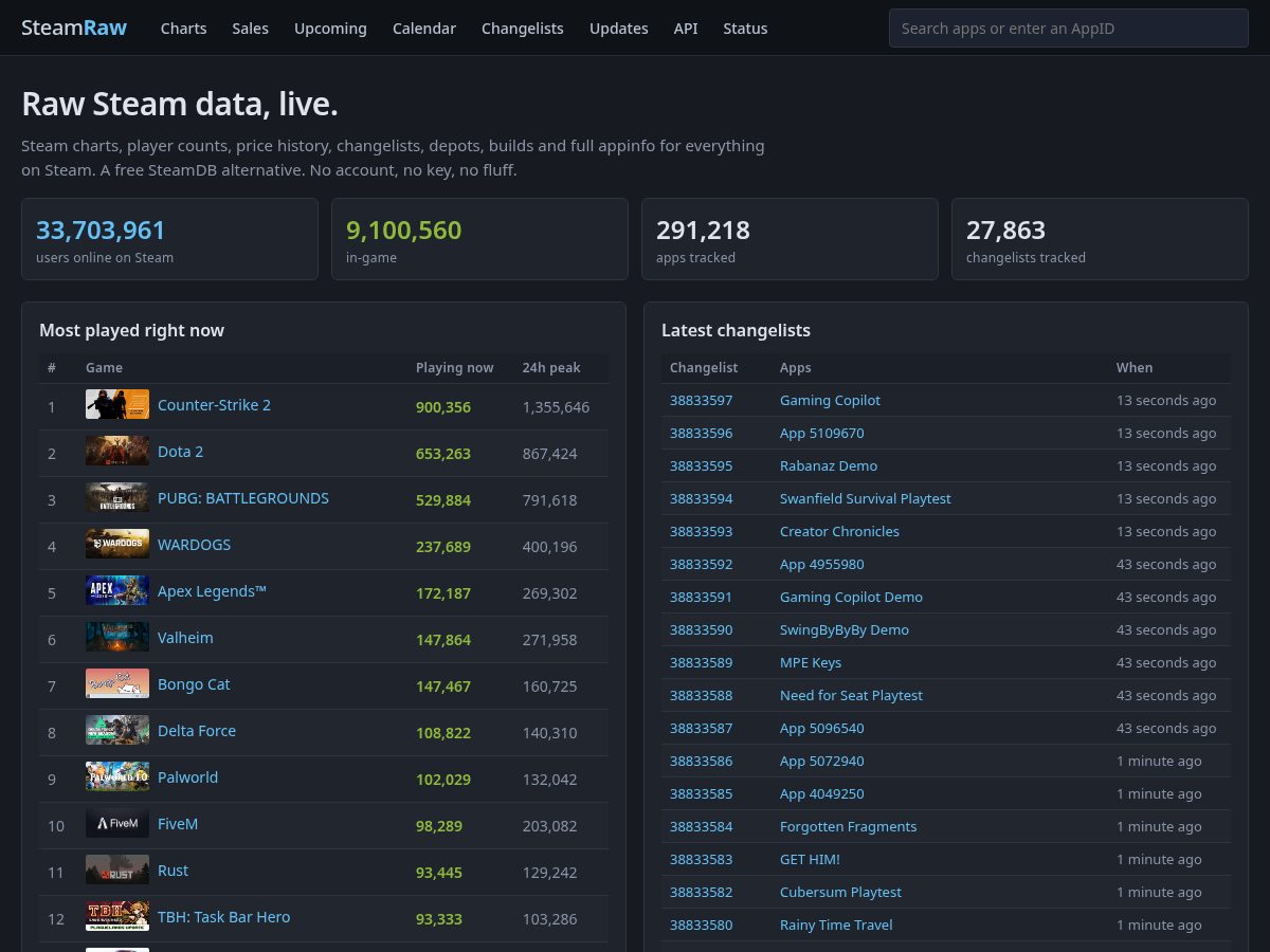 Landing-page snapshot of steamraw.com