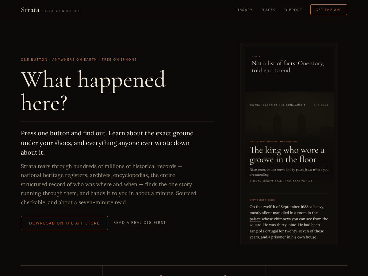 Landing-page snapshot of stratahistory.com