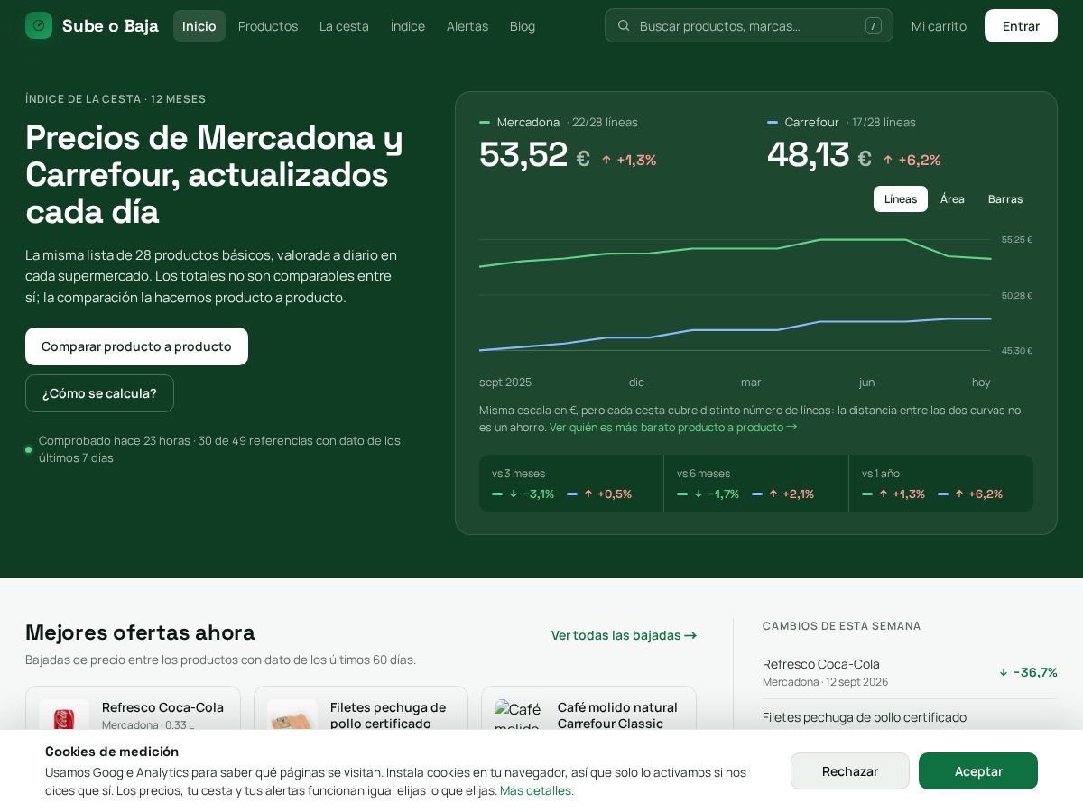 Landing-page snapshot of subeobaja.com