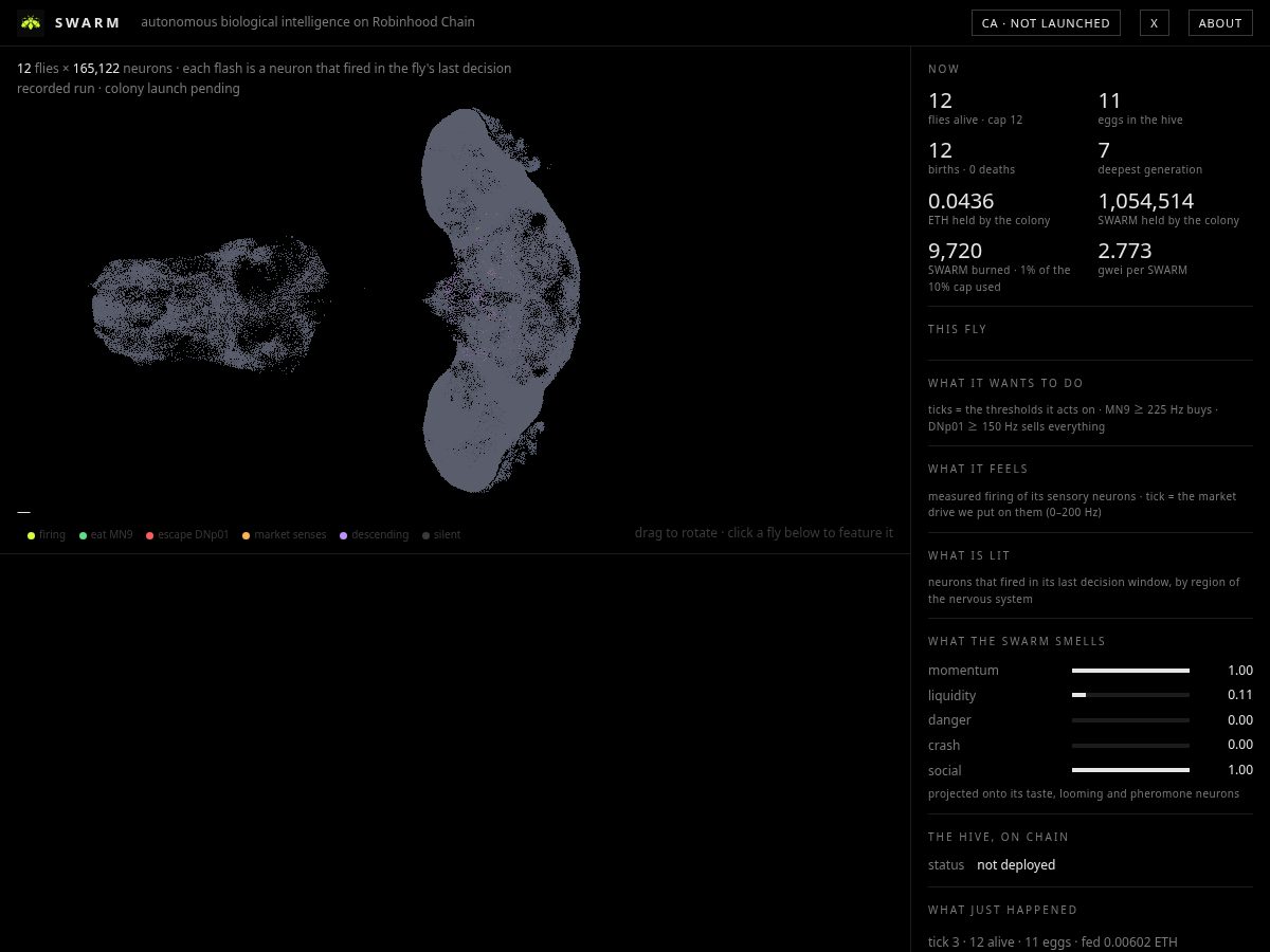 Landing-page snapshot of swarm.family