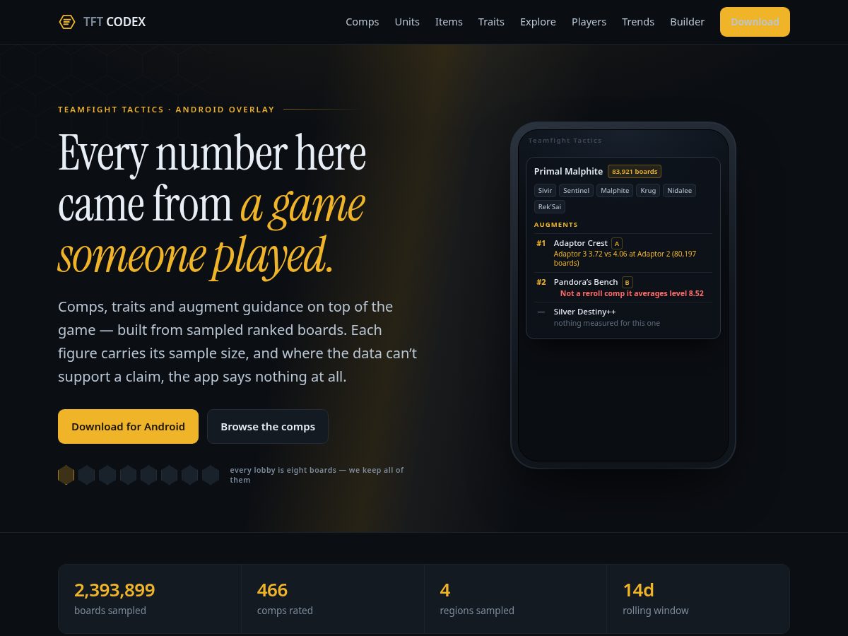 Landing-page snapshot of tftcodex.com