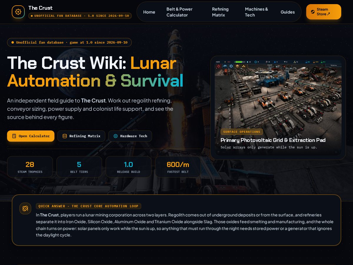 Landing-page snapshot of thecrustgame.wiki