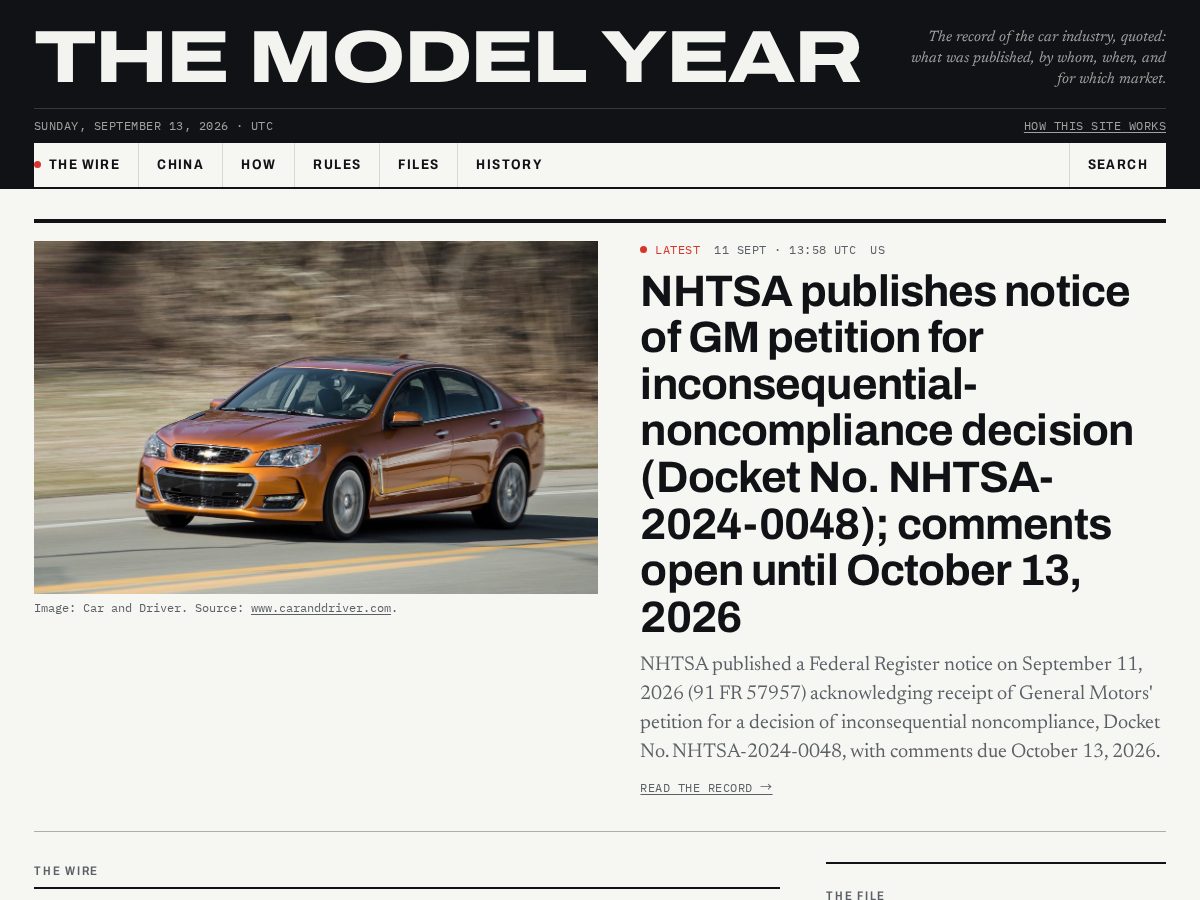 Landing-page snapshot of themodelyear.com