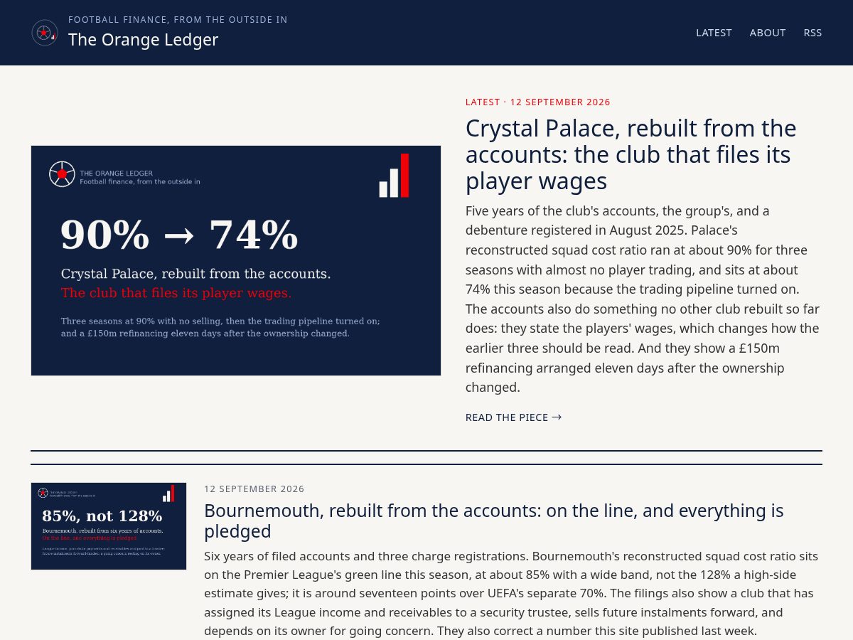 Landing-page snapshot of theorangeledger.com