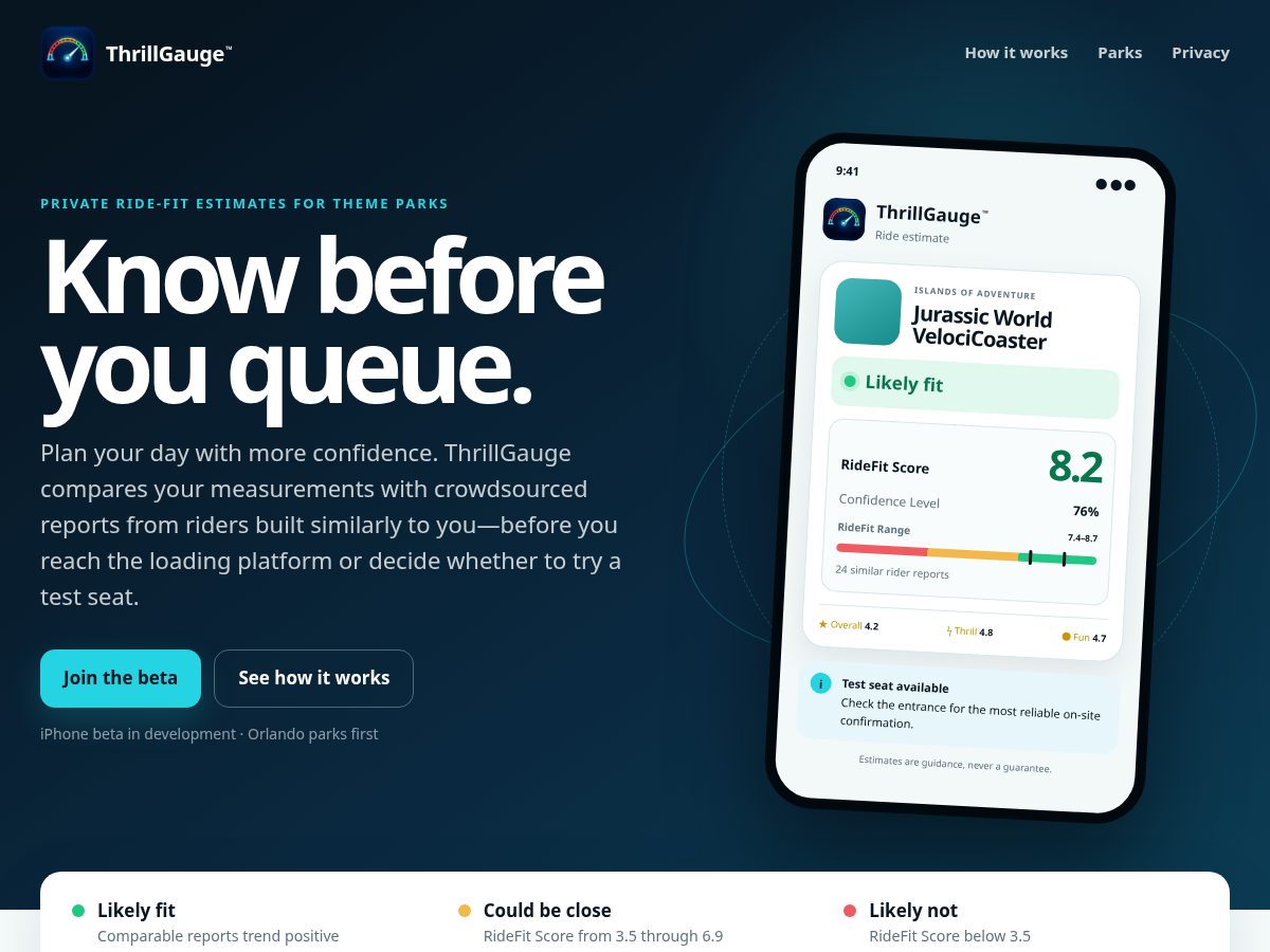 Landing-page snapshot of thrillgauge.com