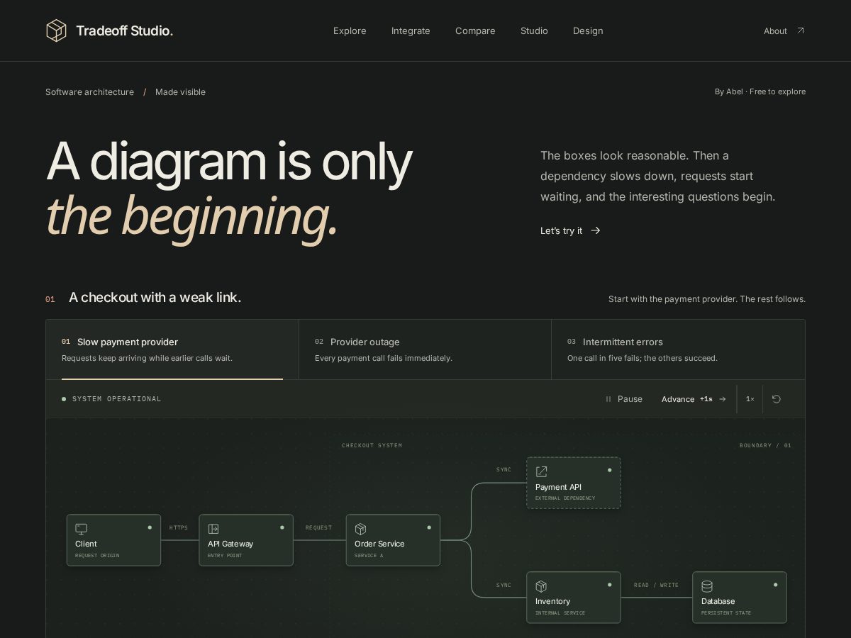Landing-page snapshot of tradeoff.studio