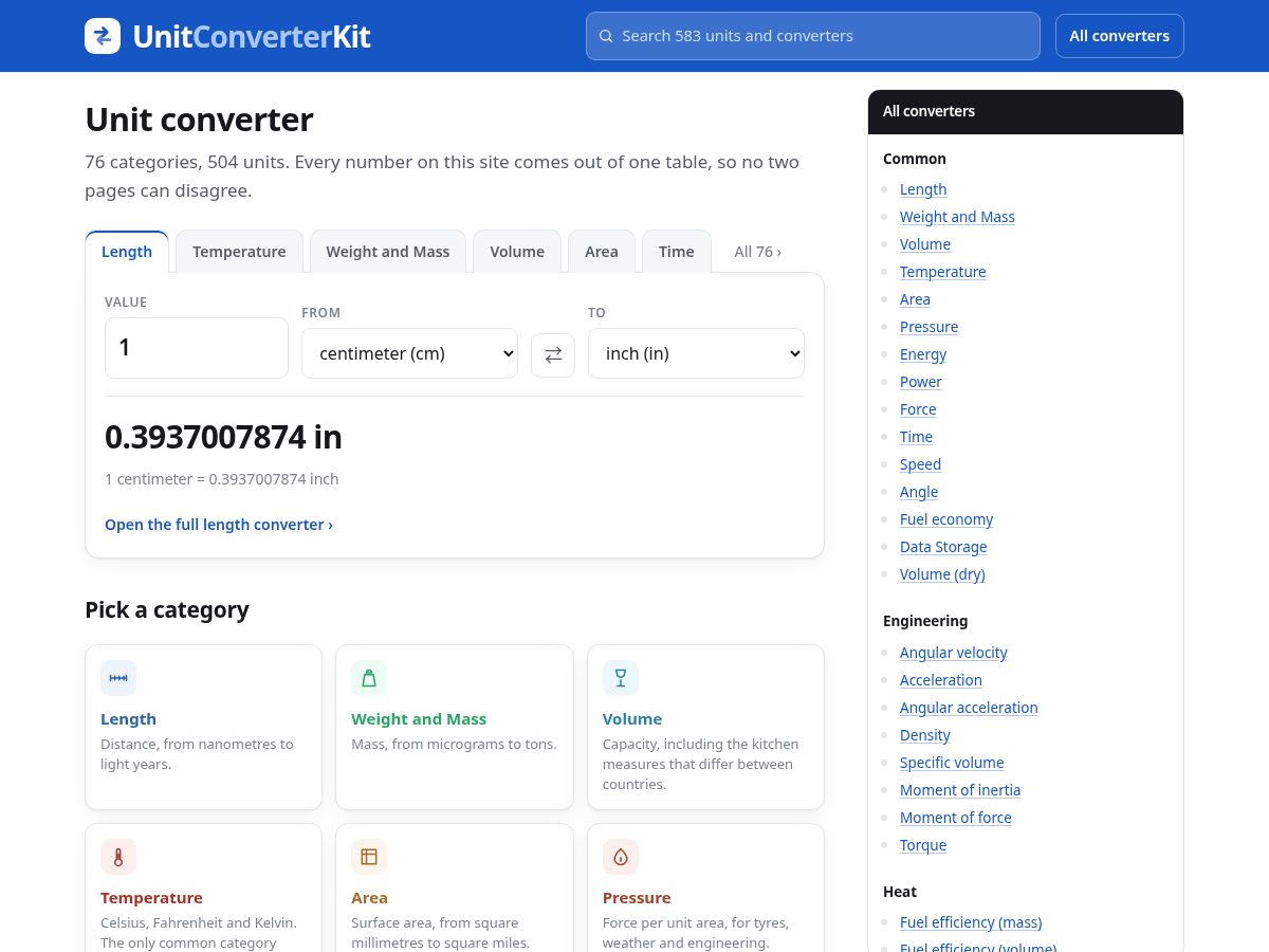 Landing-page snapshot of unitconverterkit.com