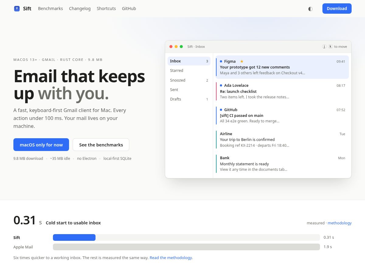 Landing-page snapshot of usesift.xyz