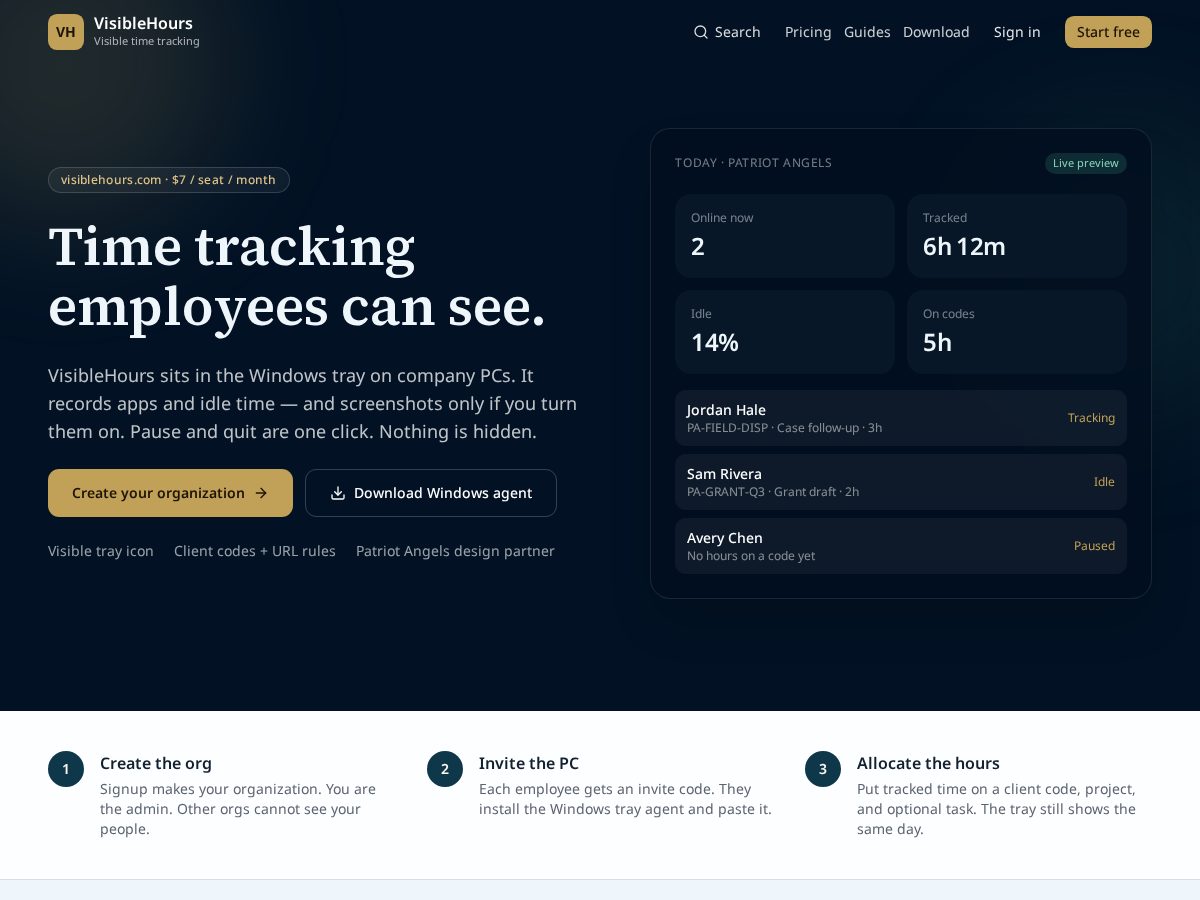 Landing-page snapshot of visiblehours.com