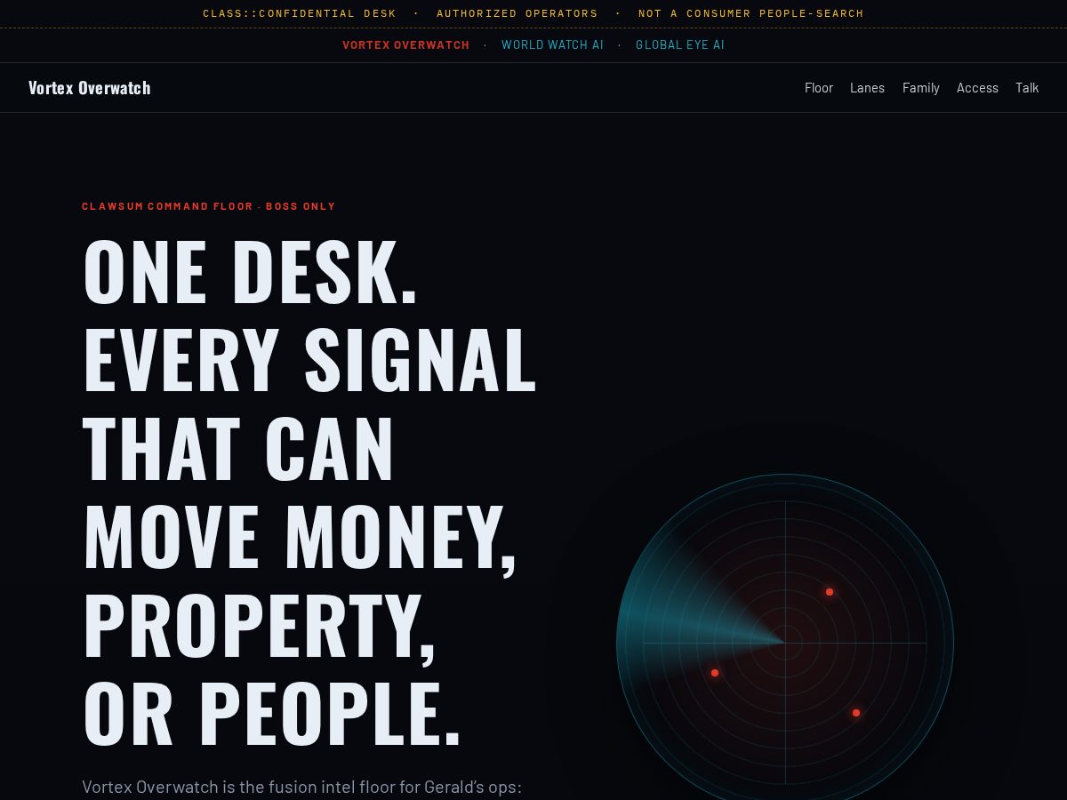Landing-page snapshot of vortexoverwatch.com