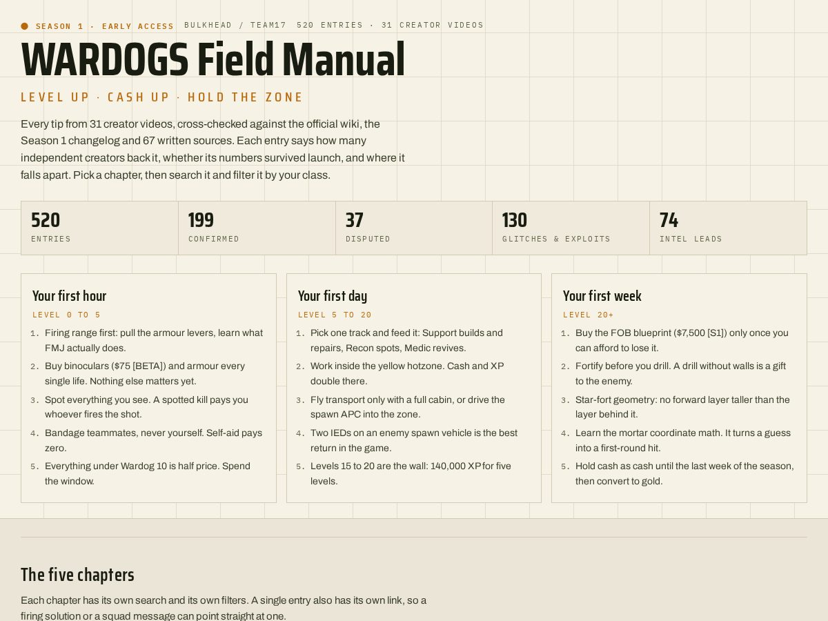 Landing-page snapshot of wardogsactual.com