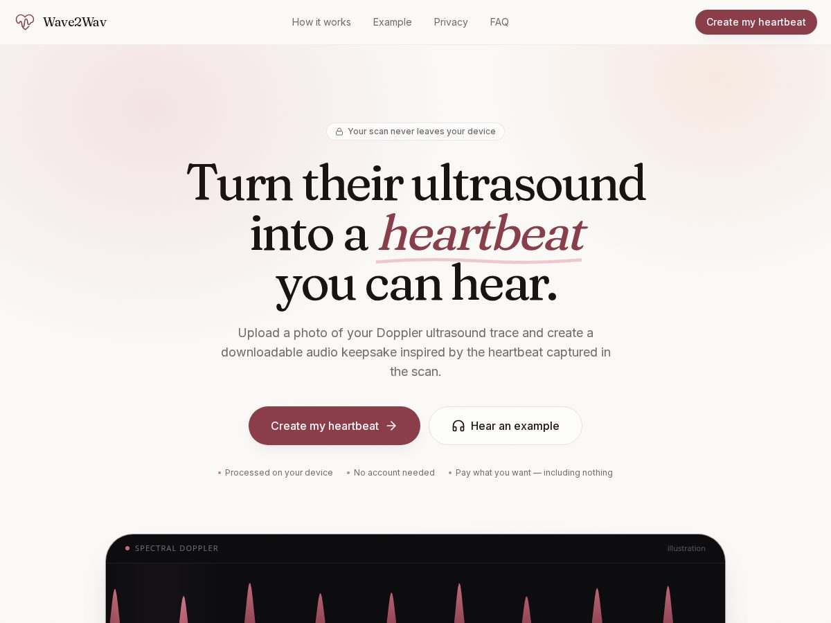 Landing-page snapshot of wave2wav.com
