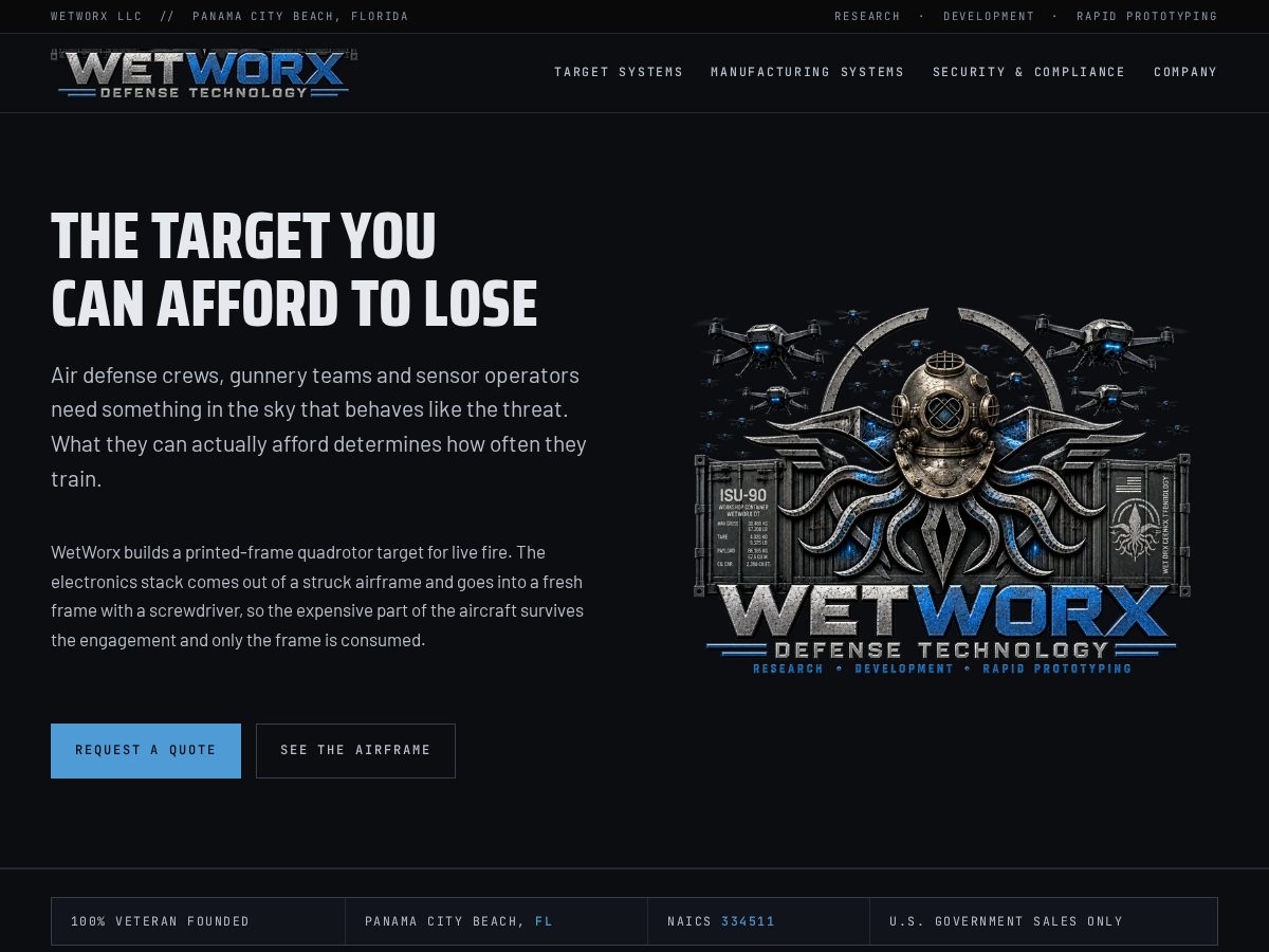 Landing-page snapshot of wetworxdefense.com