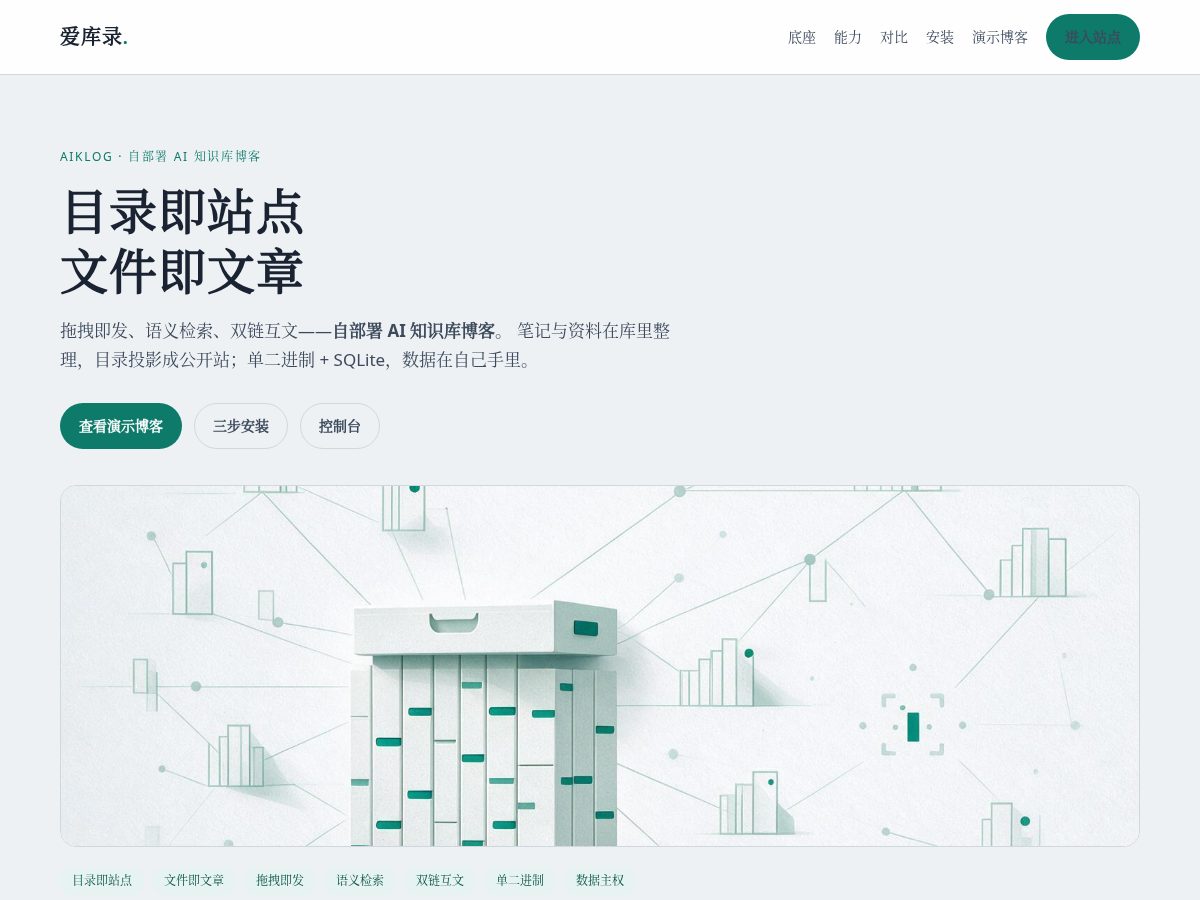 Landing-page snapshot of aiklog.com