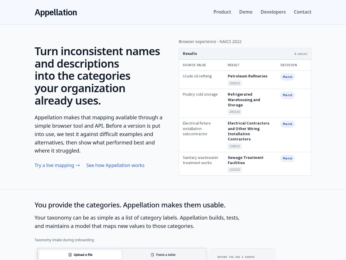 Landing-page snapshot of appellationdata.com