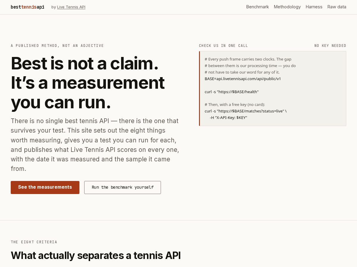 Landing-page snapshot of besttennisapi.com