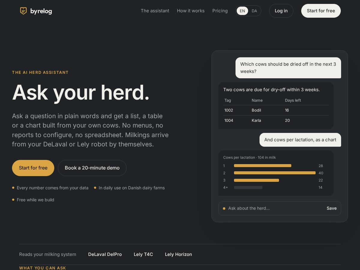 Landing-page snapshot of byrelog.com