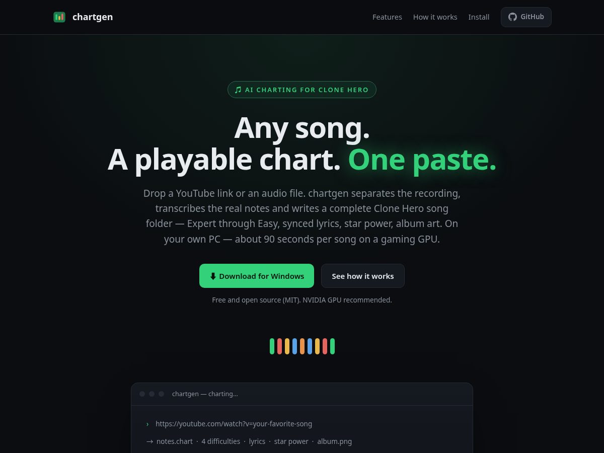 Landing-page snapshot of chartgen.org