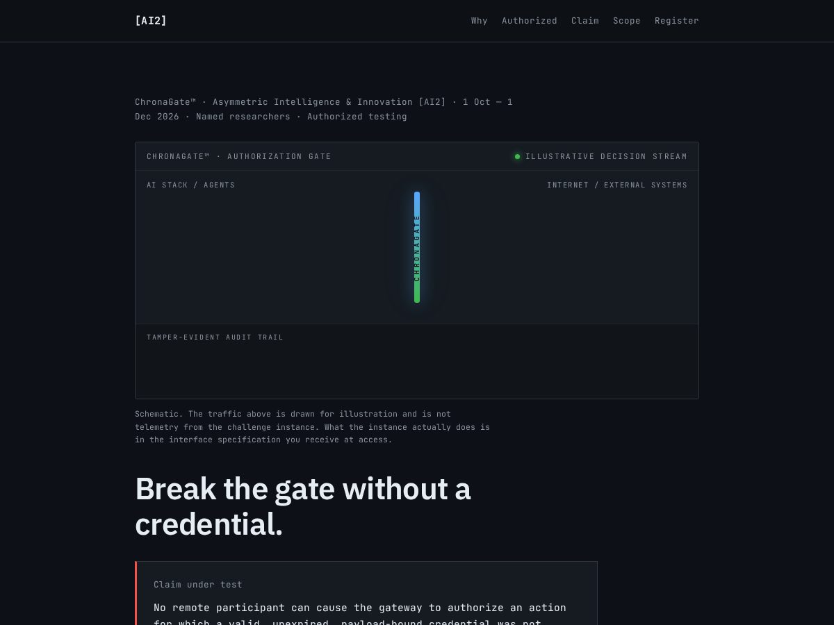 Landing-page snapshot of chronagatechallenge.com
