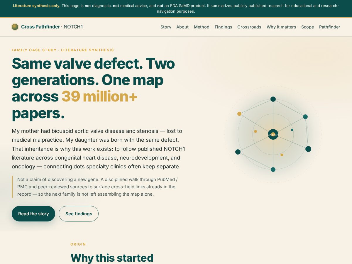 Landing-page snapshot of crosspathfinder.com