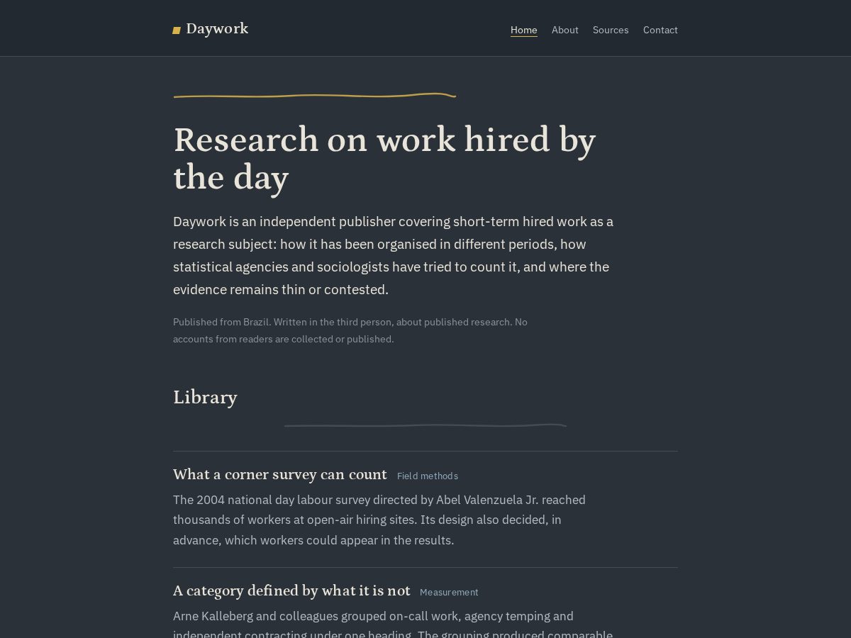 Landing-page snapshot of daywork.pro