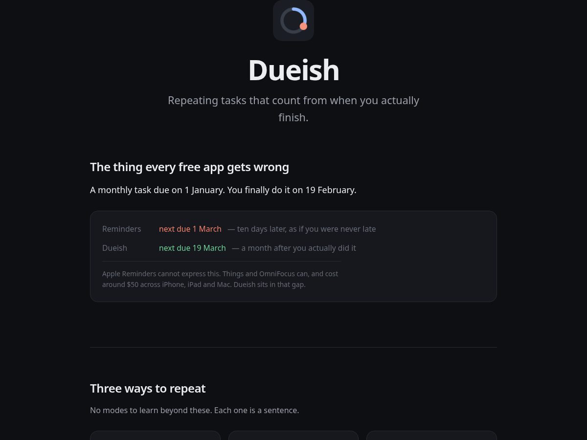 Landing-page snapshot of dueish.app