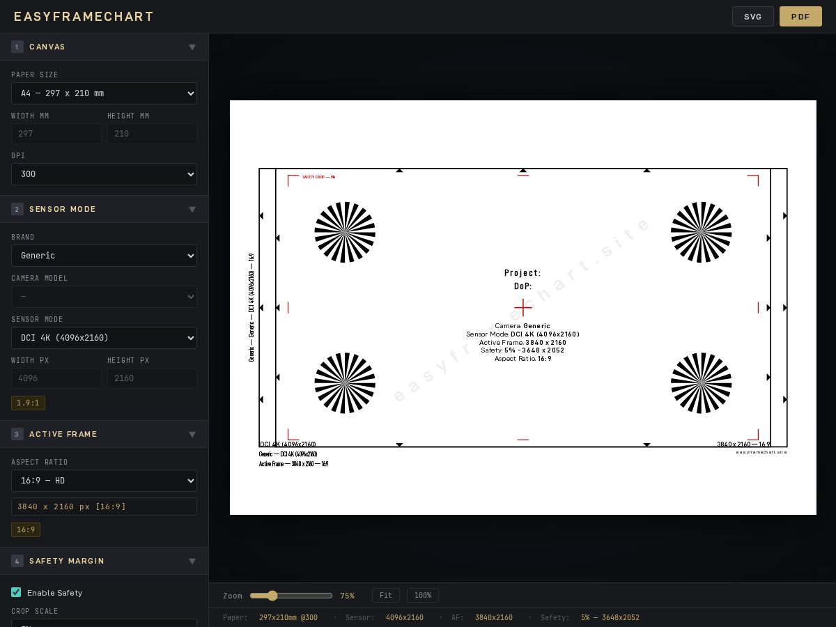Landing-page snapshot of easyframechart.site
