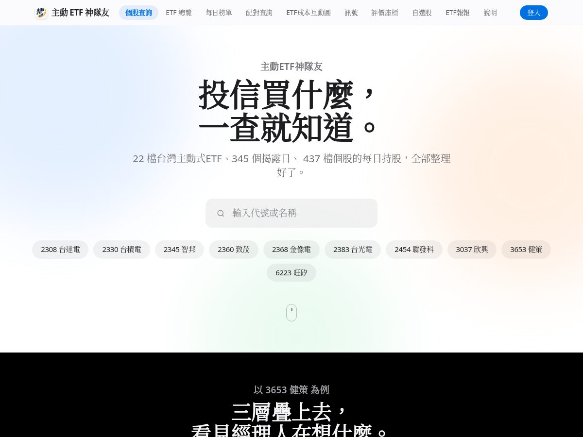 Landing-page snapshot of etfshenteam.com